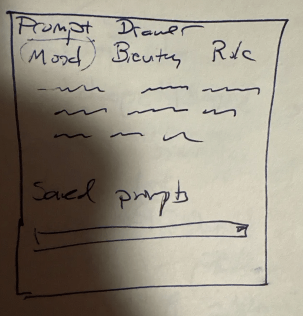 A sketch of Prompt Drawer